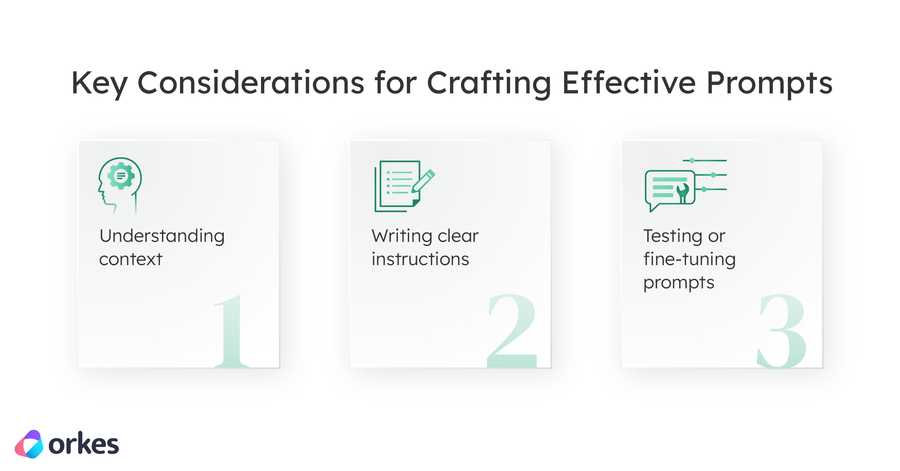 Key considerations for creating effective prompts