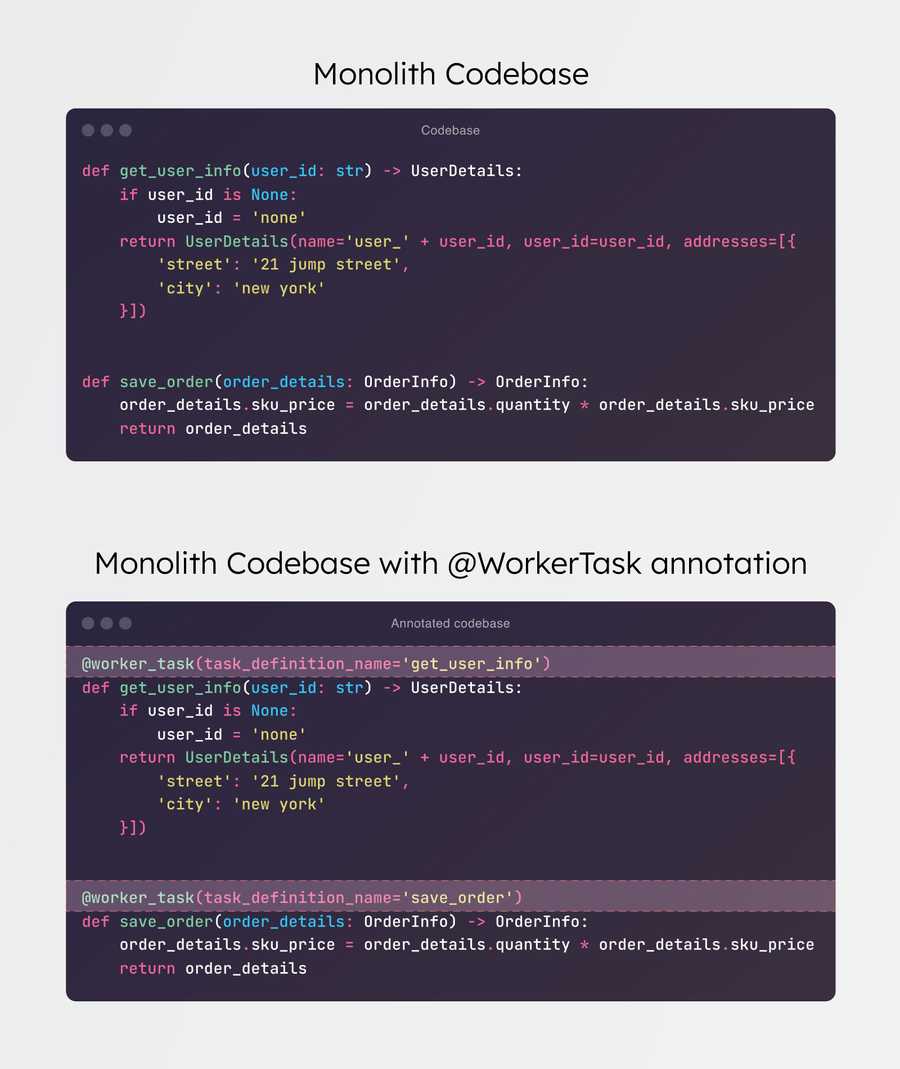 Screenshots of a monolith codebase vs an annotated monolith codebase.