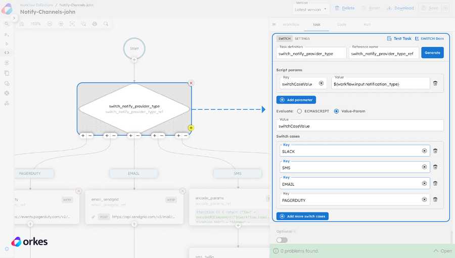 Switch case evaluation on input parameters