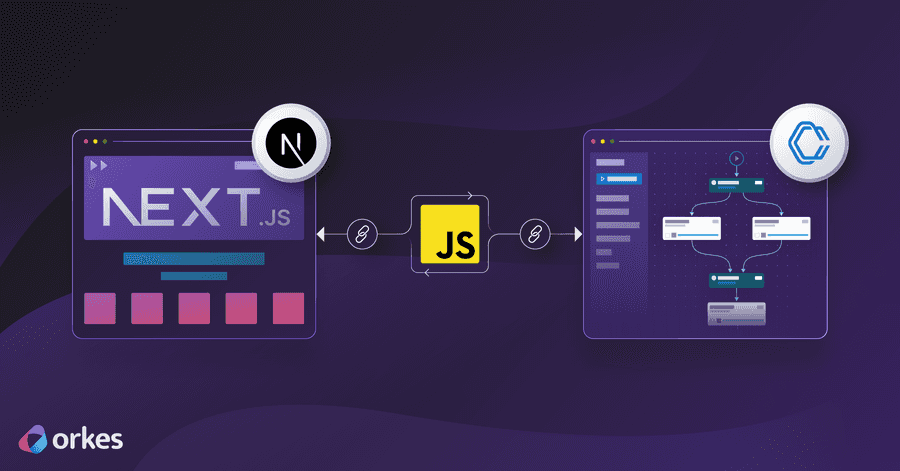 Article cover illustration showing a NextJs application connecting to Orkes Conductor via a JS SDK